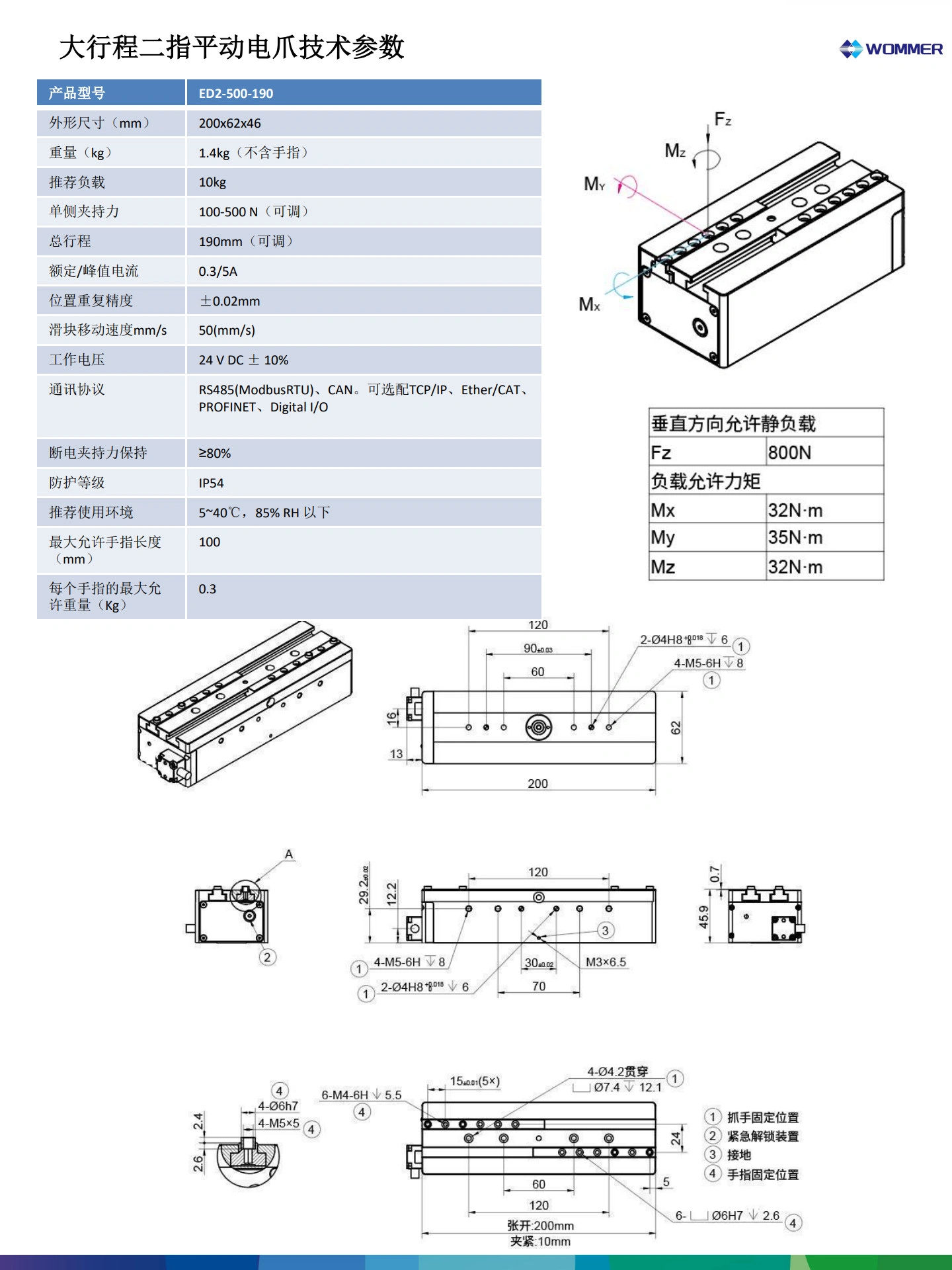ED2-500-190 电爪性能参数(6.22)_1.jpg
