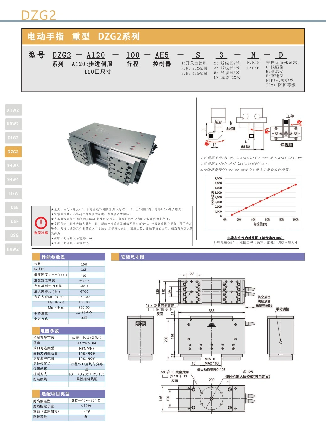 二指重载伺服电动夹爪DZG2-A120-100.jpg
