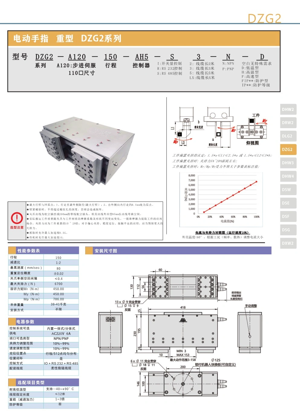 二指重载伺服电动夹爪DZG2-A120-150.jpg