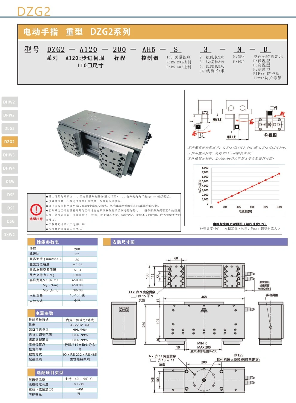 二指重载伺服电动夹爪DZG2-A120-200.jpg