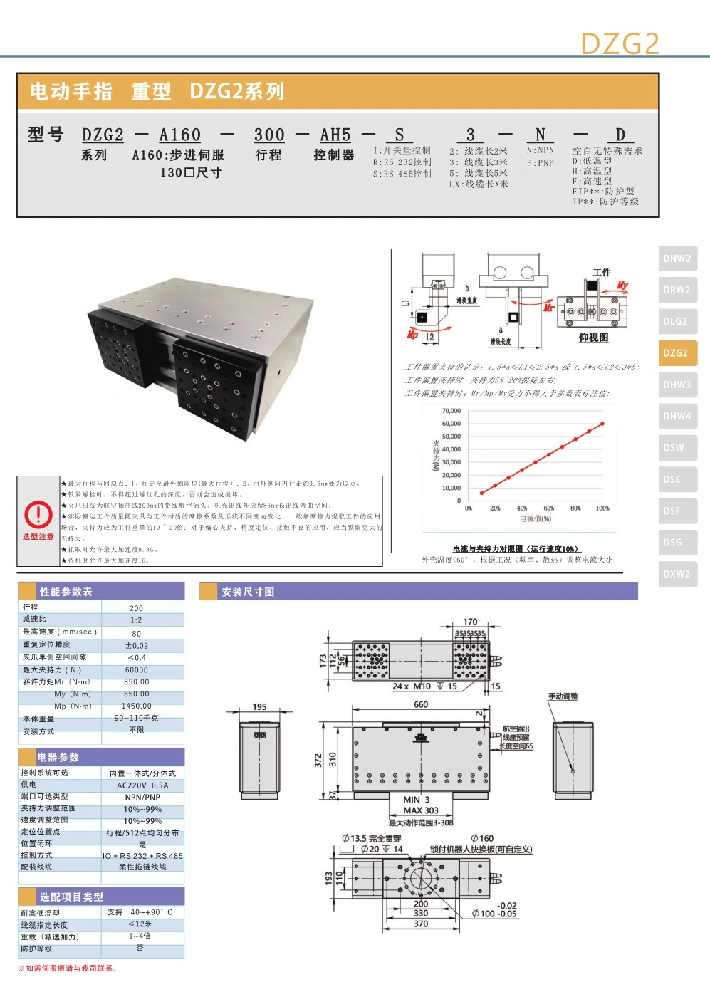二指重载伺服电动夹爪DZG2-A160-300.jpg
