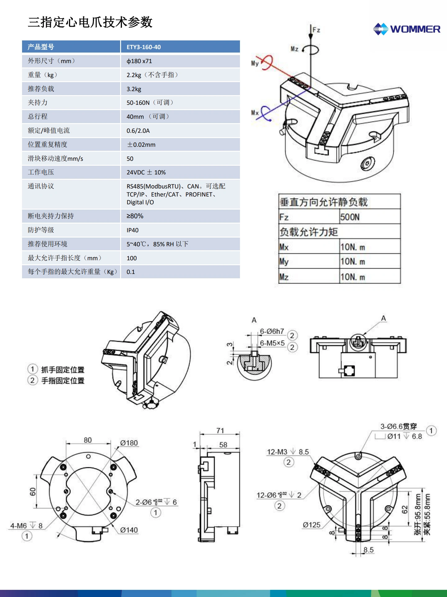 ETY3-160-40电爪设计参数(7.16)_1.jpg