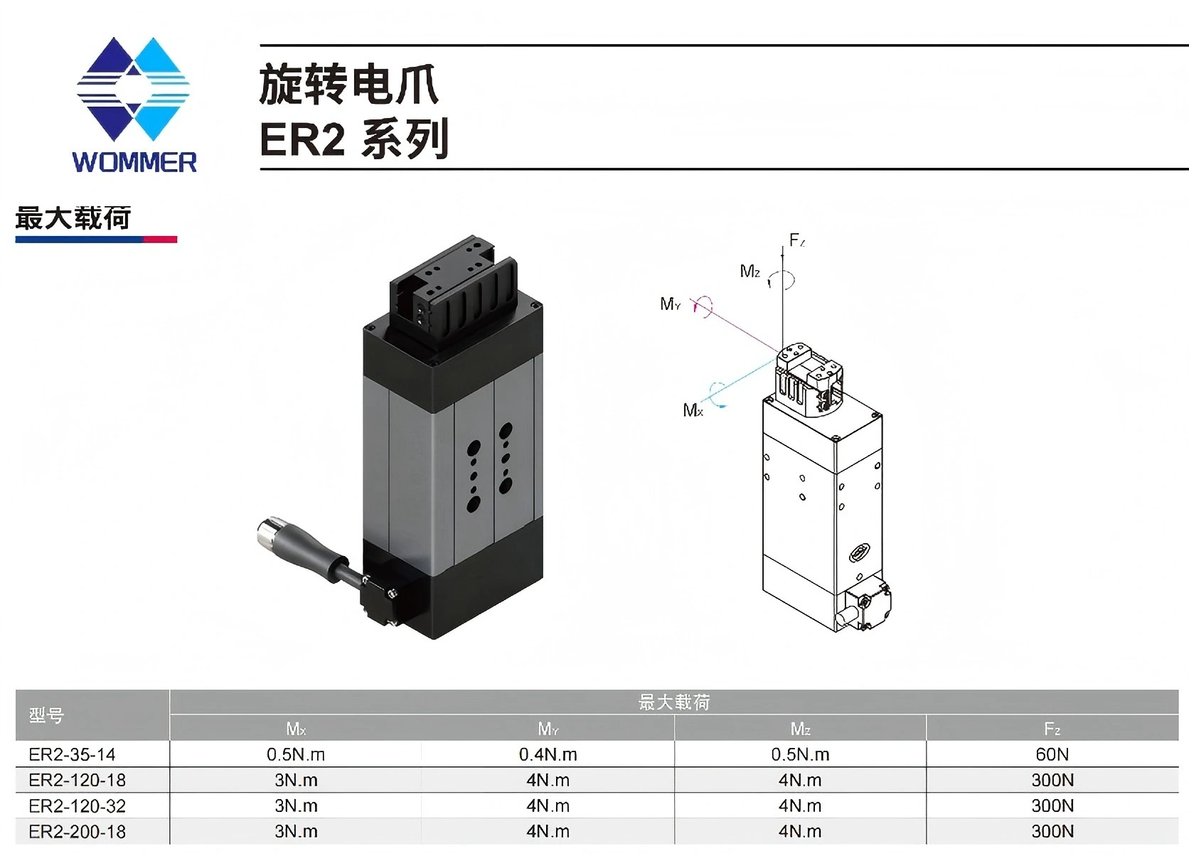 旋转电爪ER2.jpg