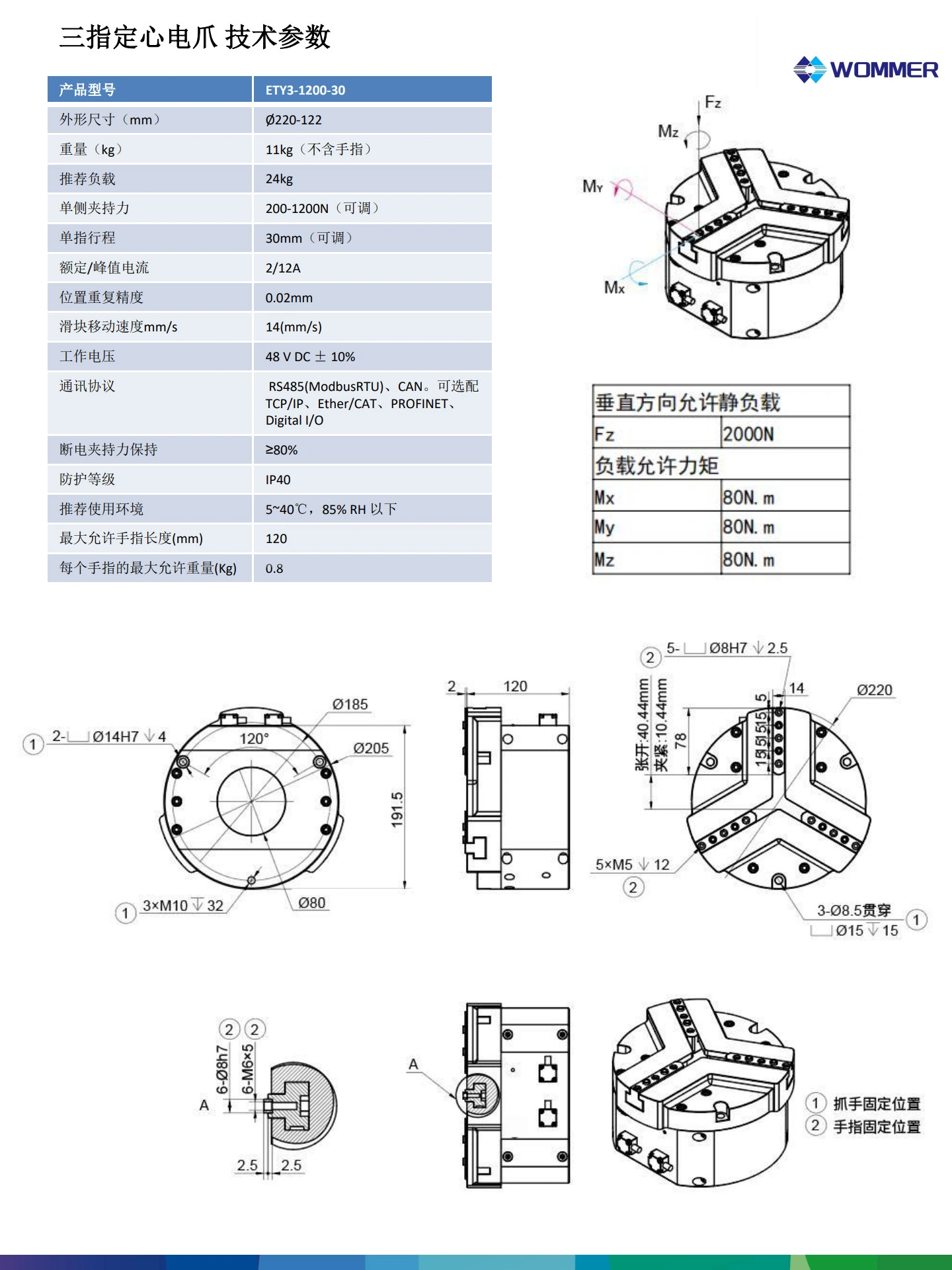 ETY3-1200-30三指定心电爪性能参数(6.23)_1.jpg