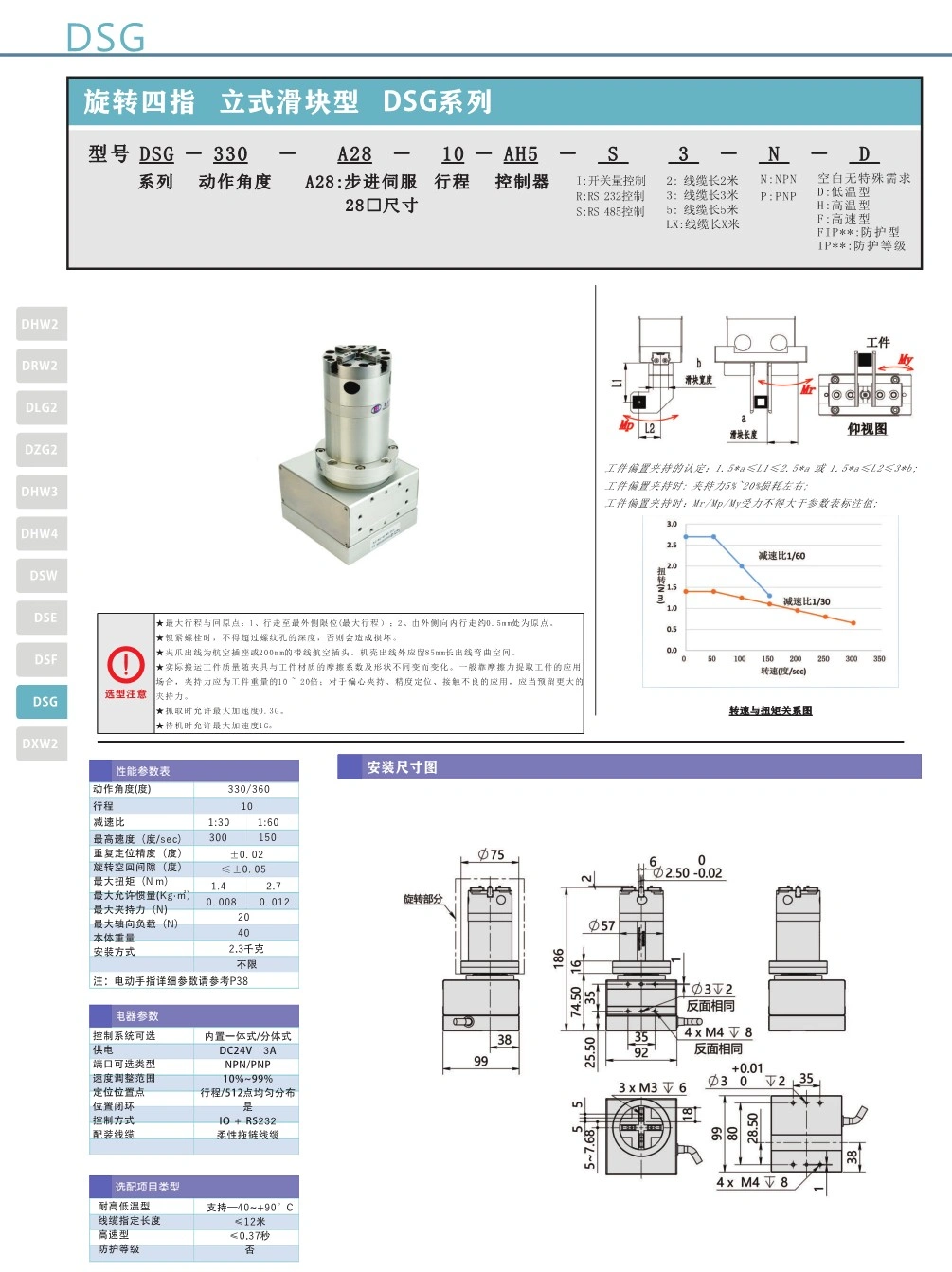 四指旋转电动夹爪DSG-330-A28.jpg