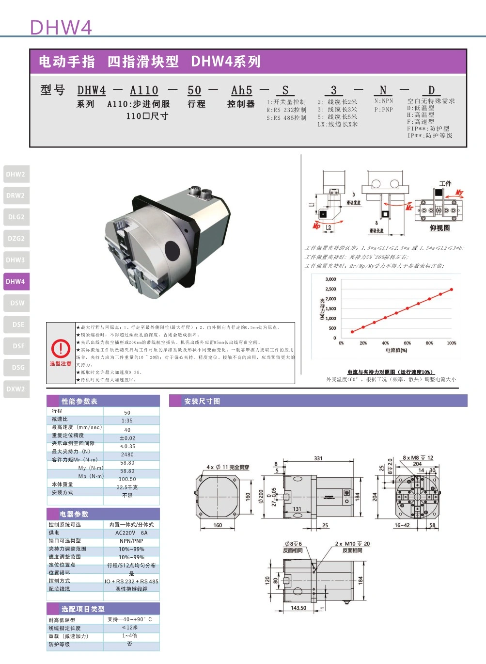 四指指伺服电动夹爪DHW4-A110.jpg