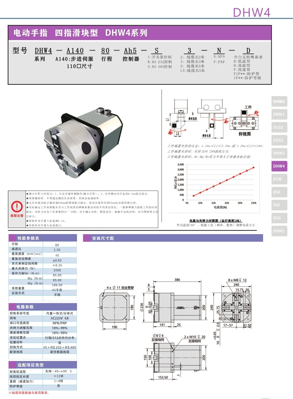 四指指伺服电动夹爪DHW4-A140.jpg