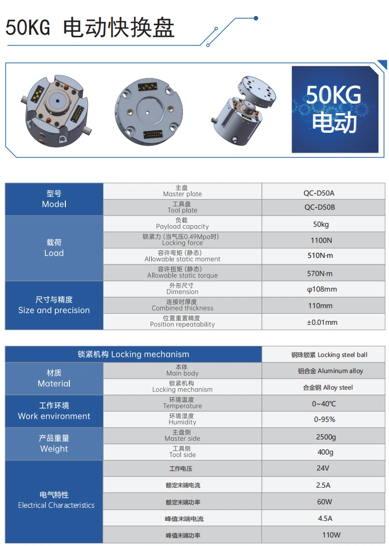 电动快换50KG.png