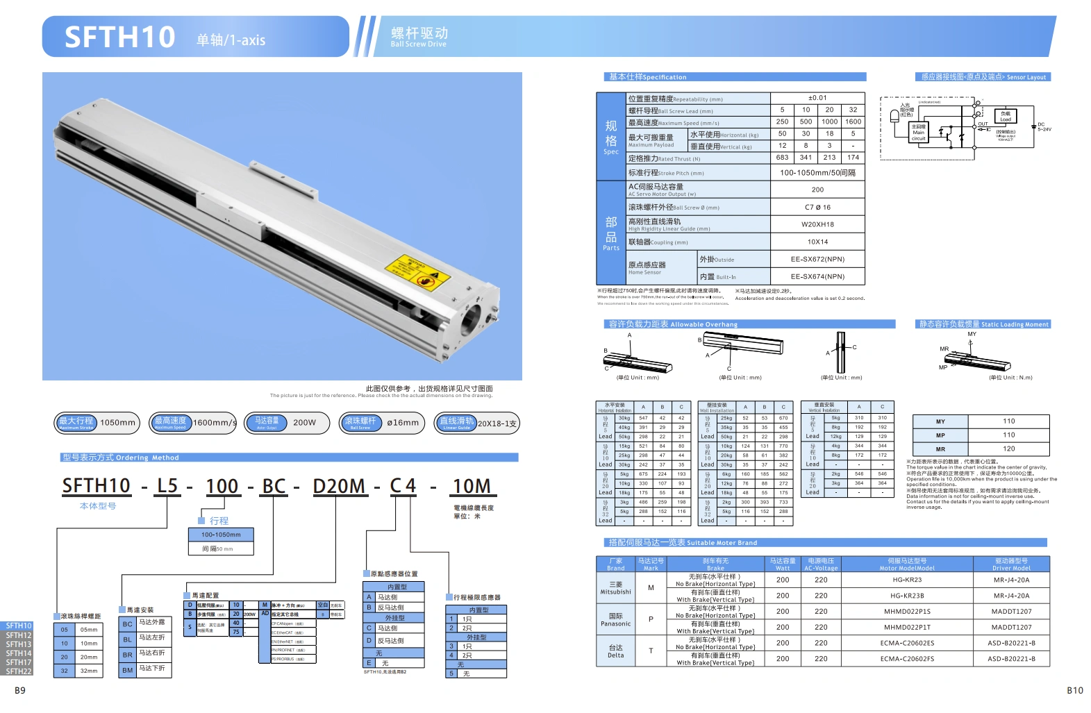 直线电机模组SFTH10  200W 1.png