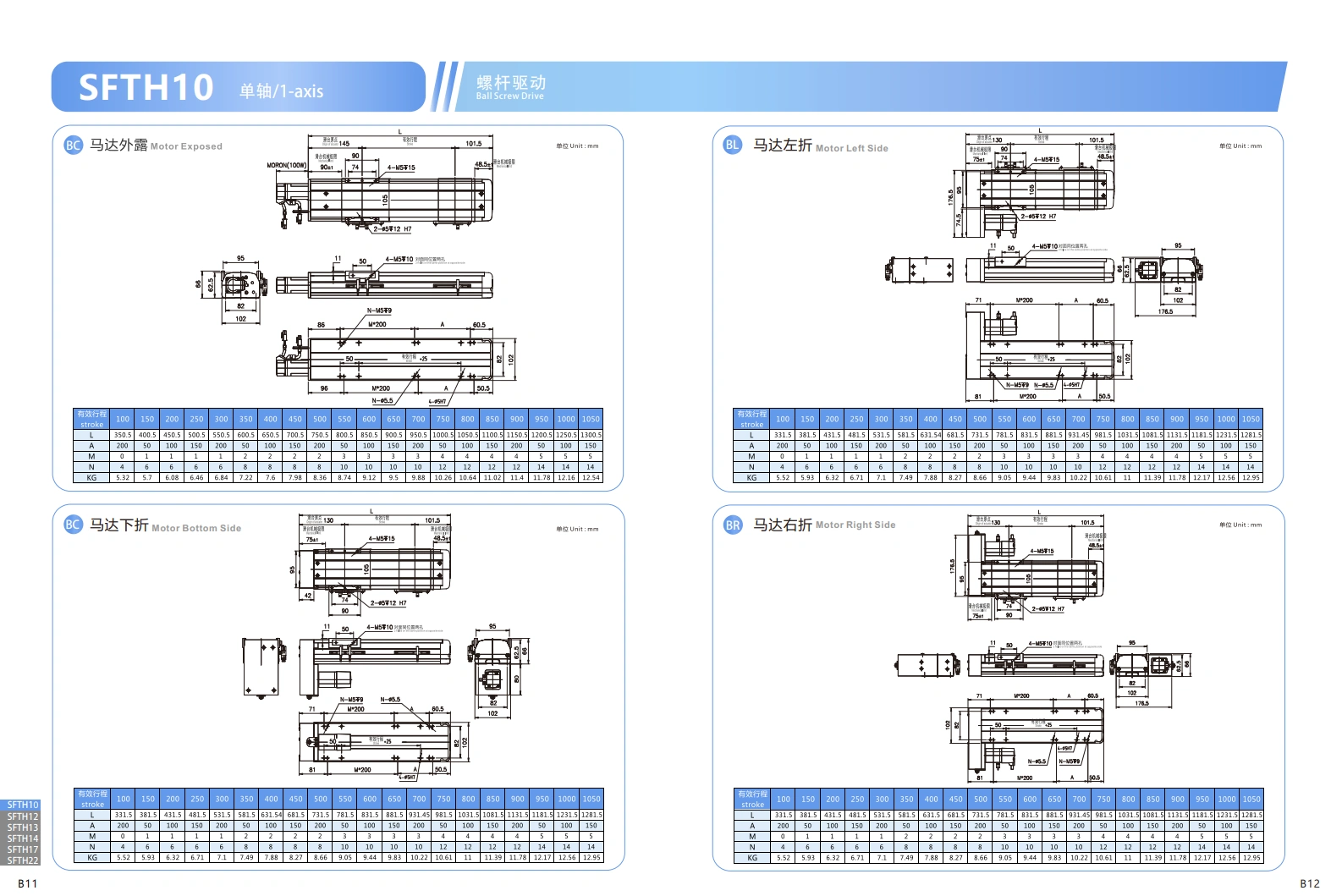 直线电机模组SFTH10  200W 2.png