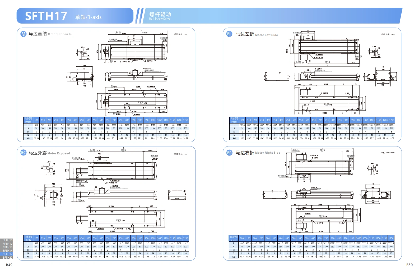 直线电机模组SFTH17 2.png