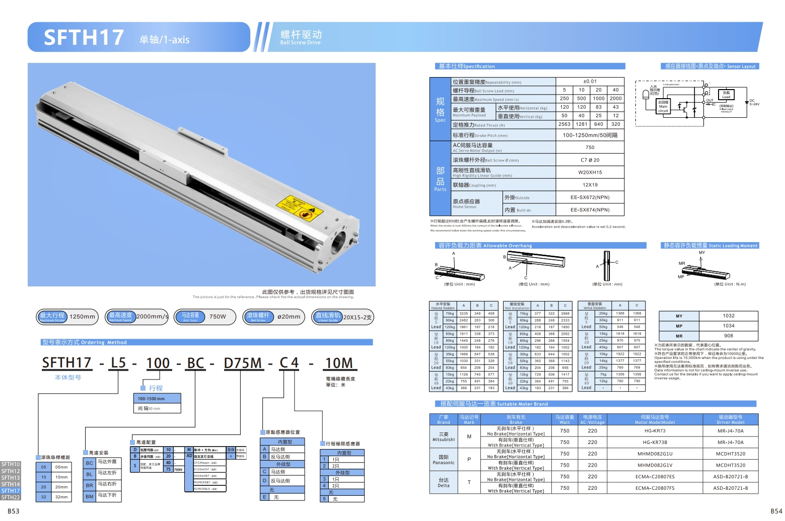 直线电机模组SFTH17 750W 1.png