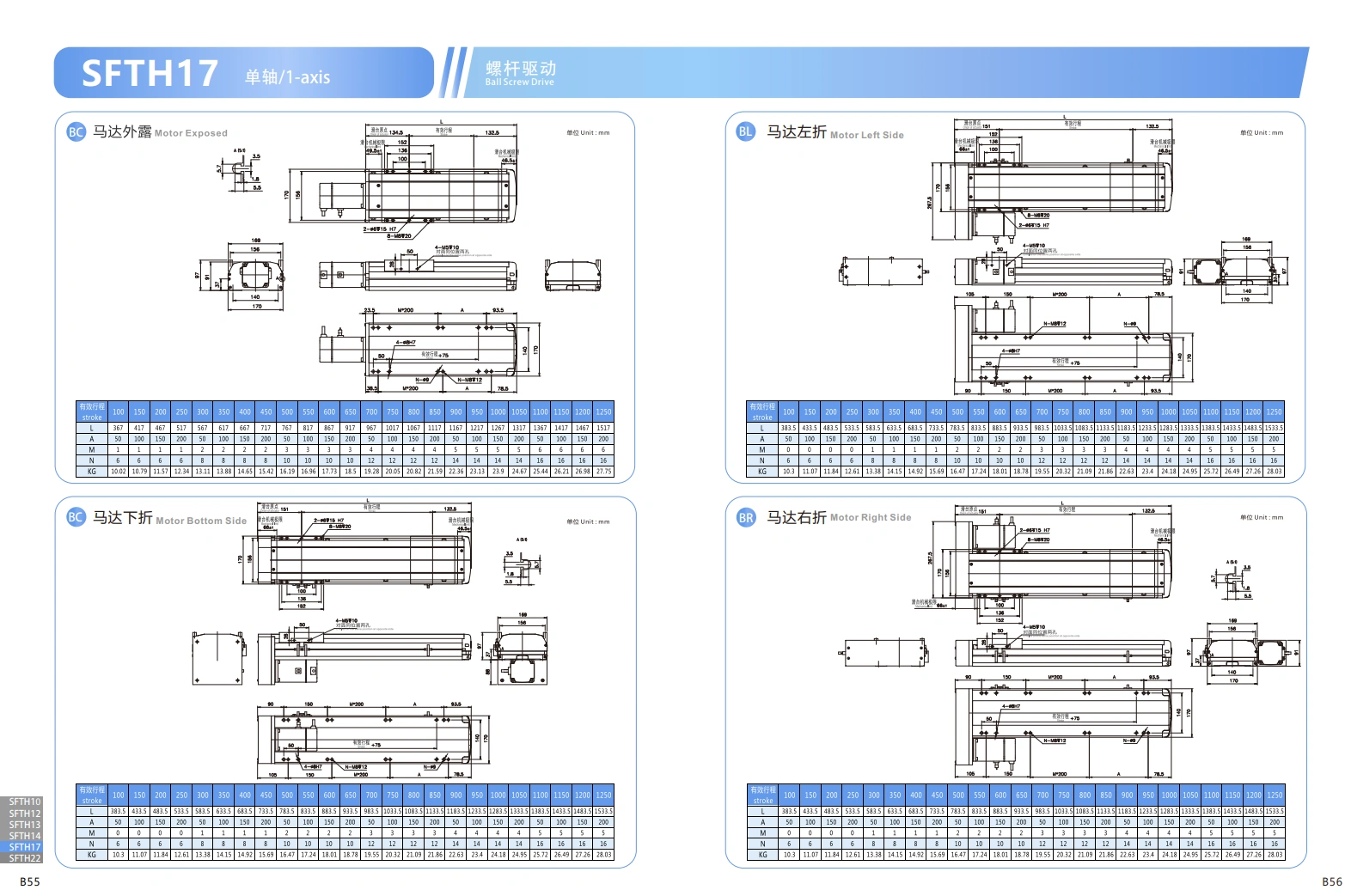 直线电机模组SFTH17 750W 2.png