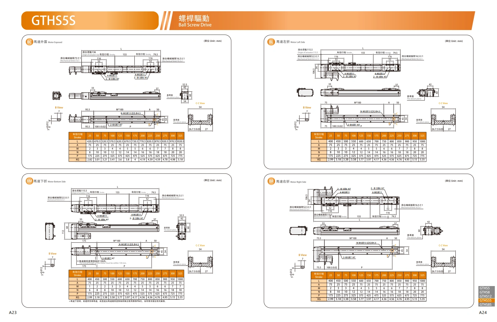 直线电机模组GTHS5S 2.png