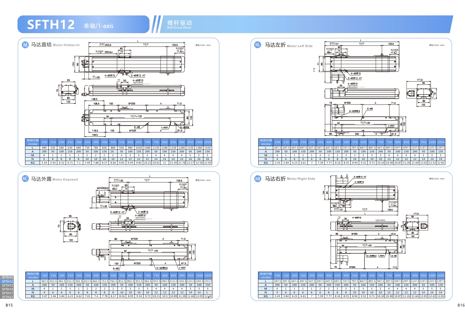 直线电机模组SFTH12 2.png