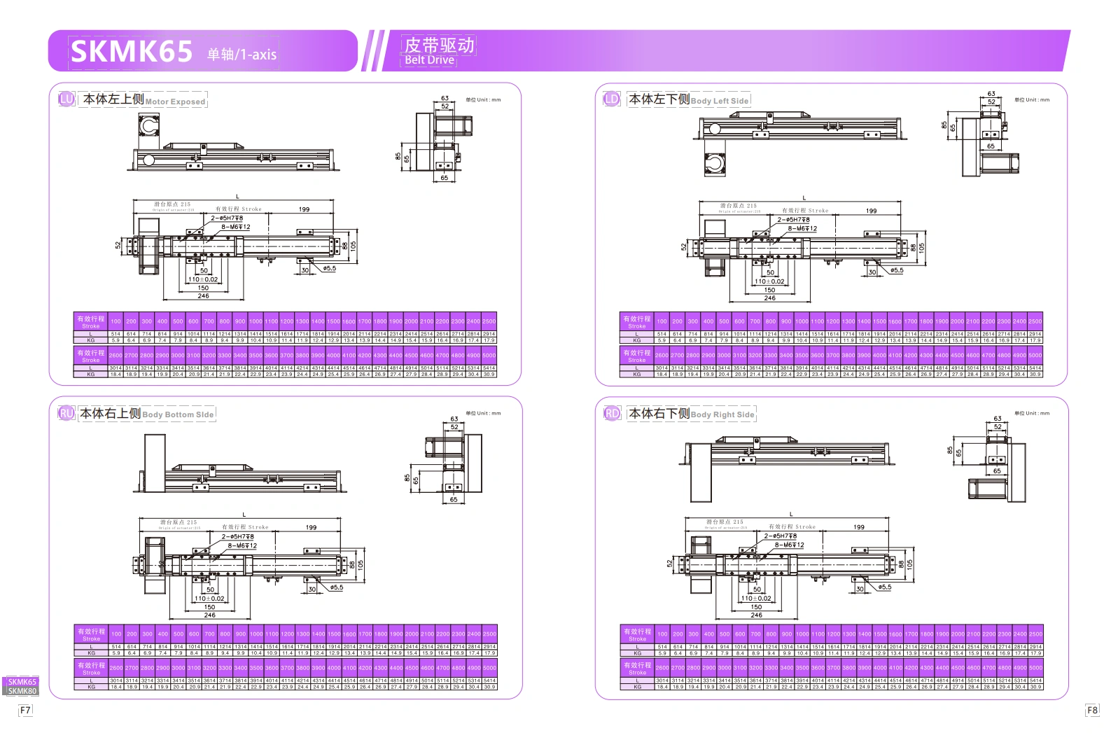 直线电机模组SKMK66 3.png