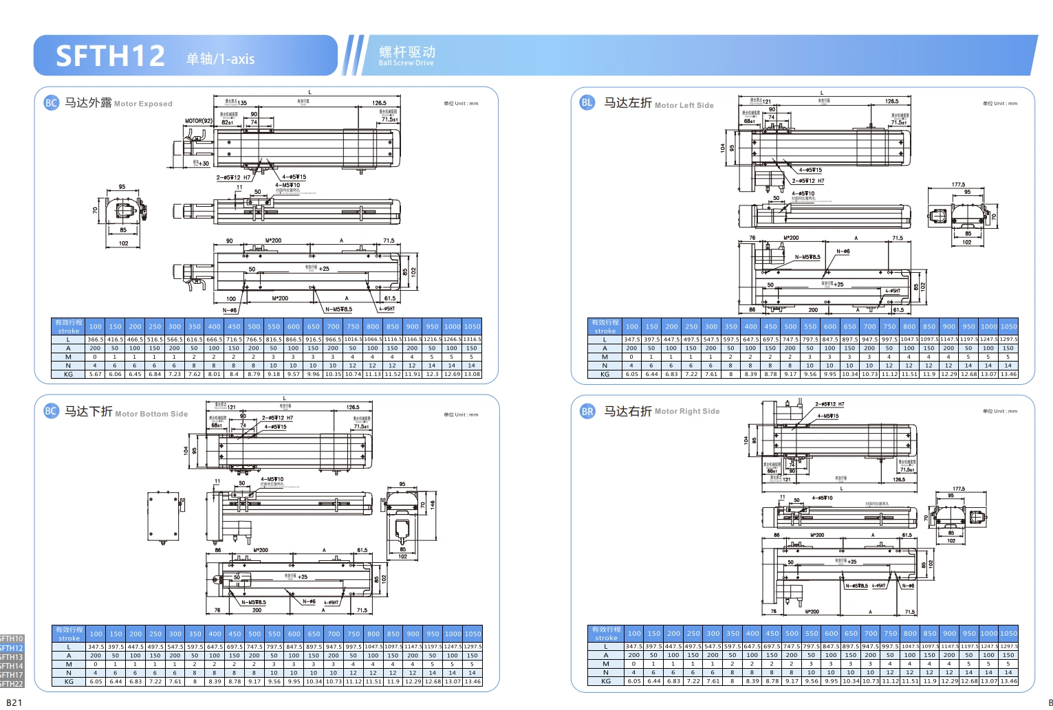 直线电机模组SFTH12 200W 2.png