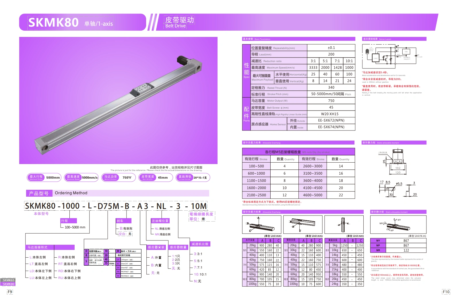 直线电机模组SKMK80 1.png