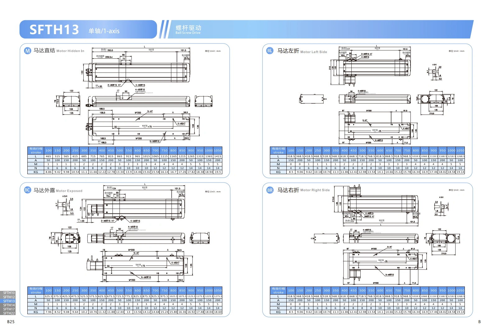 直线电机模组SFTH13 2.png