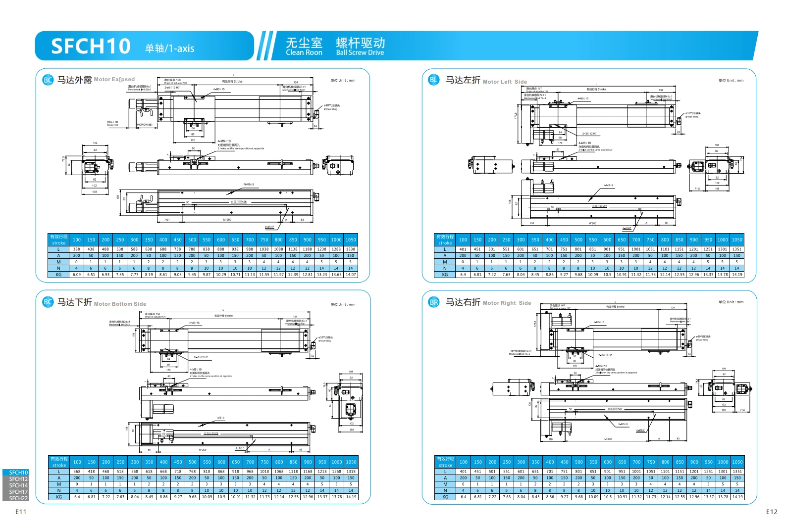 直线电机模组SFCH10  200W 2.png