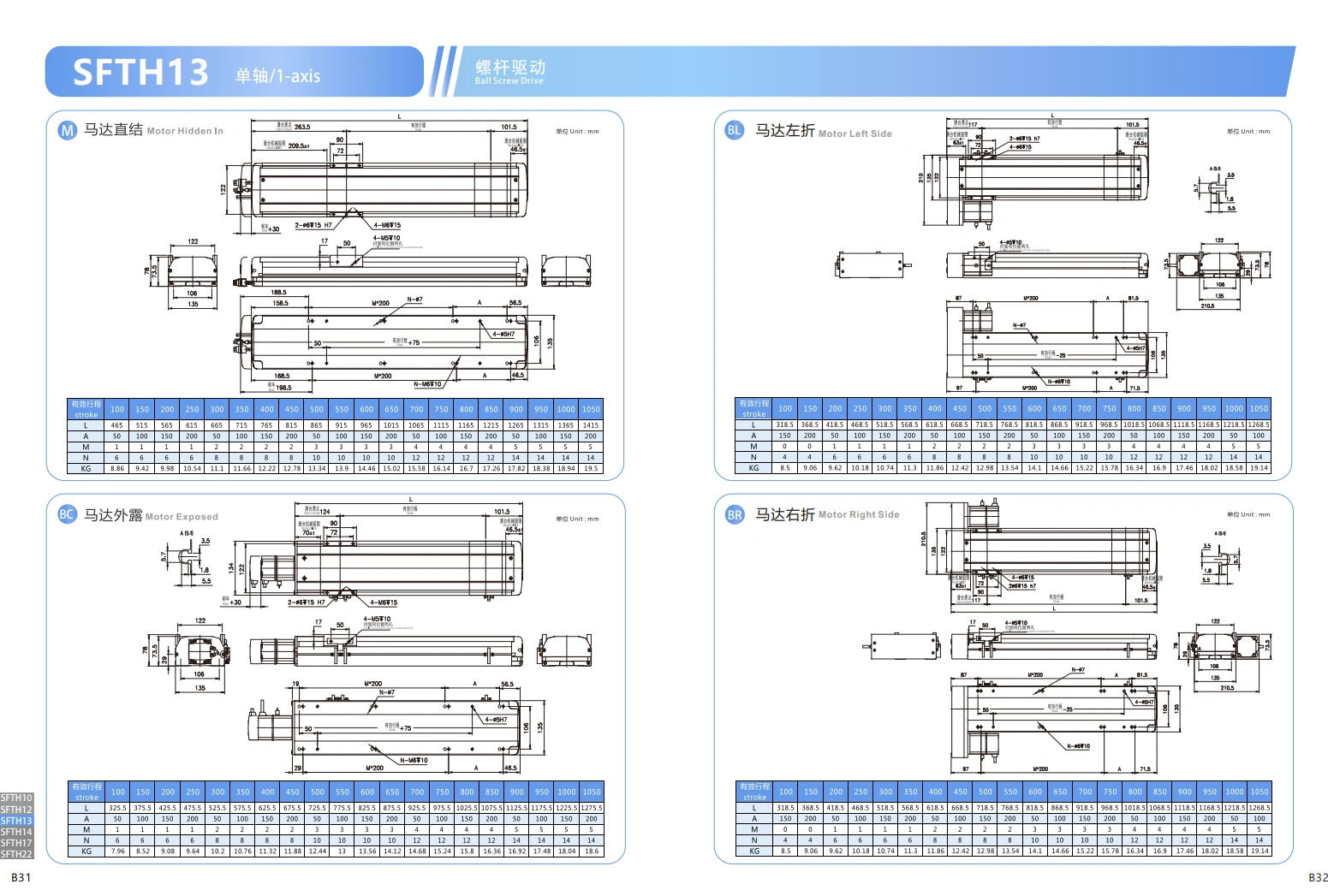 直线电机模组SFTH13 400W 2.png