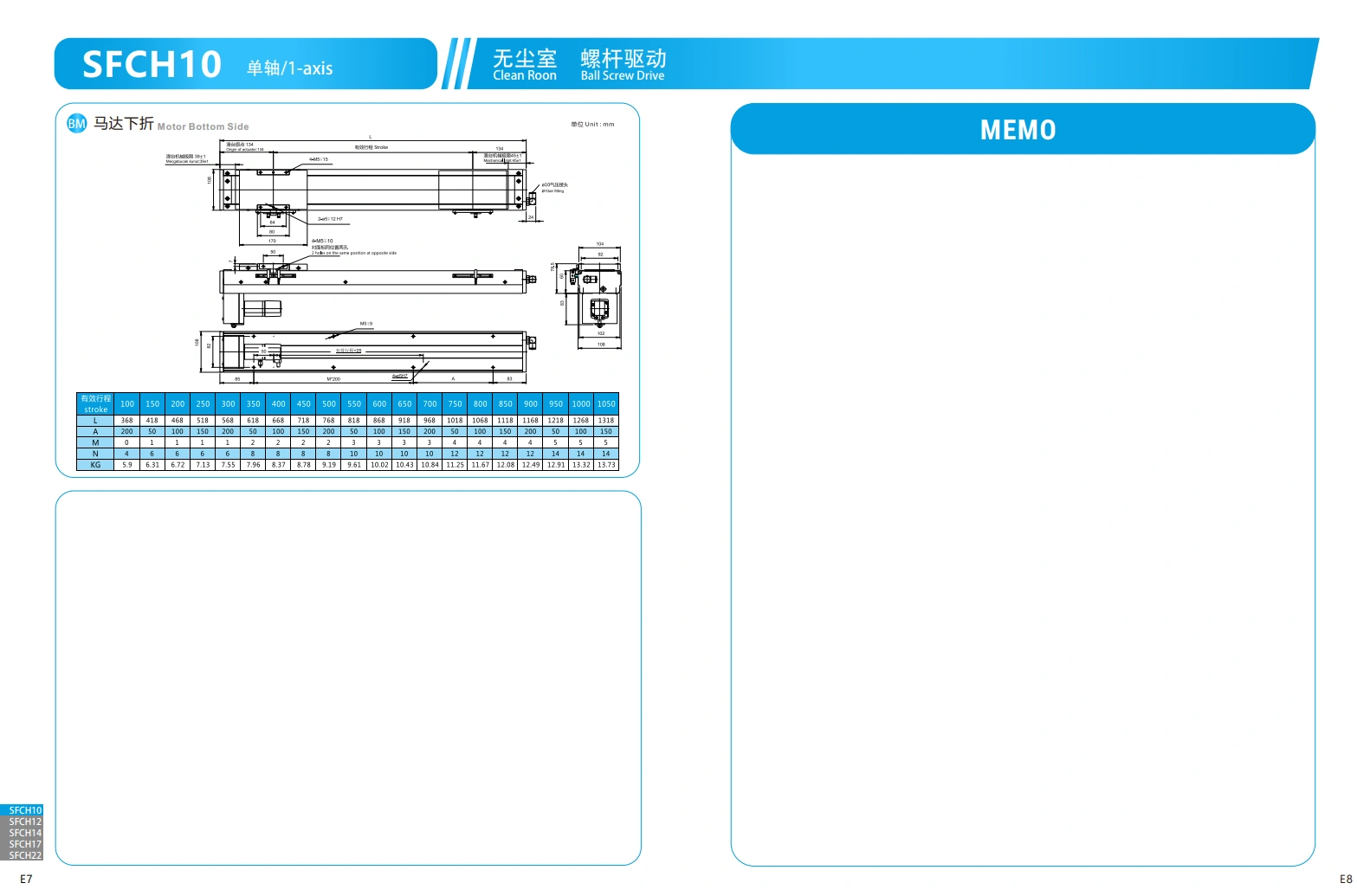 直线电机模组SFCH10 3.png