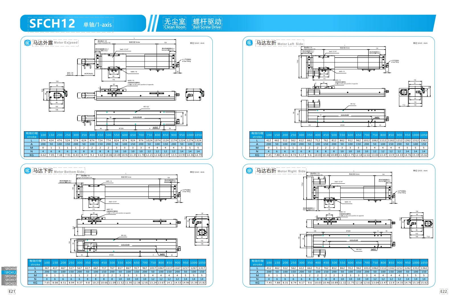直线电机模组SFCH12  200W 2.png