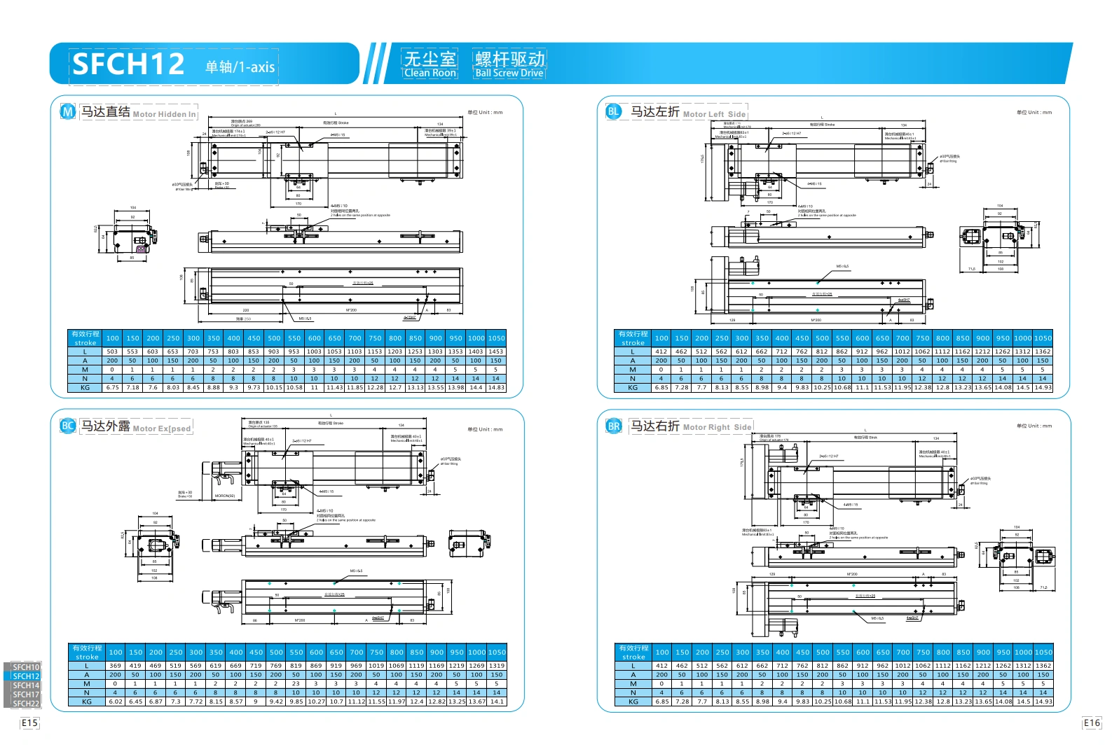 直线电机模组SFCH12 1.png