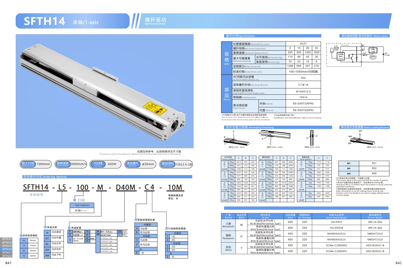 直线电机模组SFTH14  400W 1.png