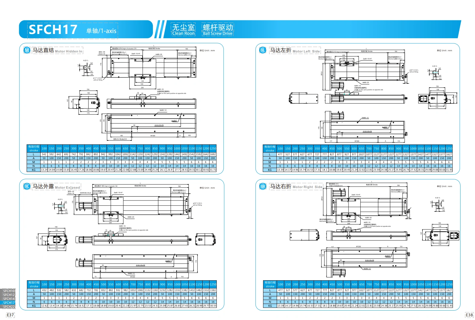 直线电机模组SFCH17 2.png