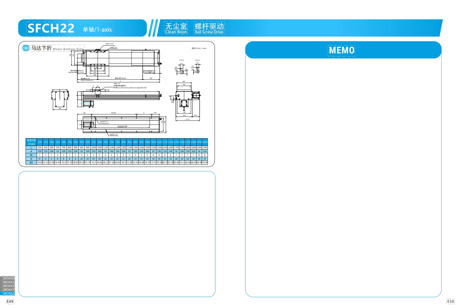 直线电机模组SFCH22 3.png