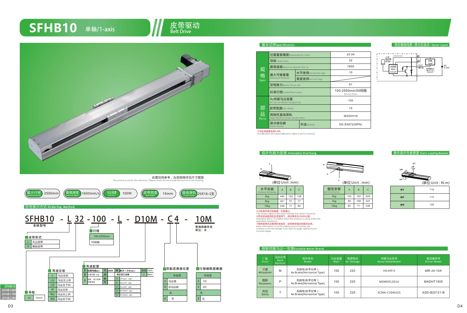 直线电机模组SFHB10 1.png