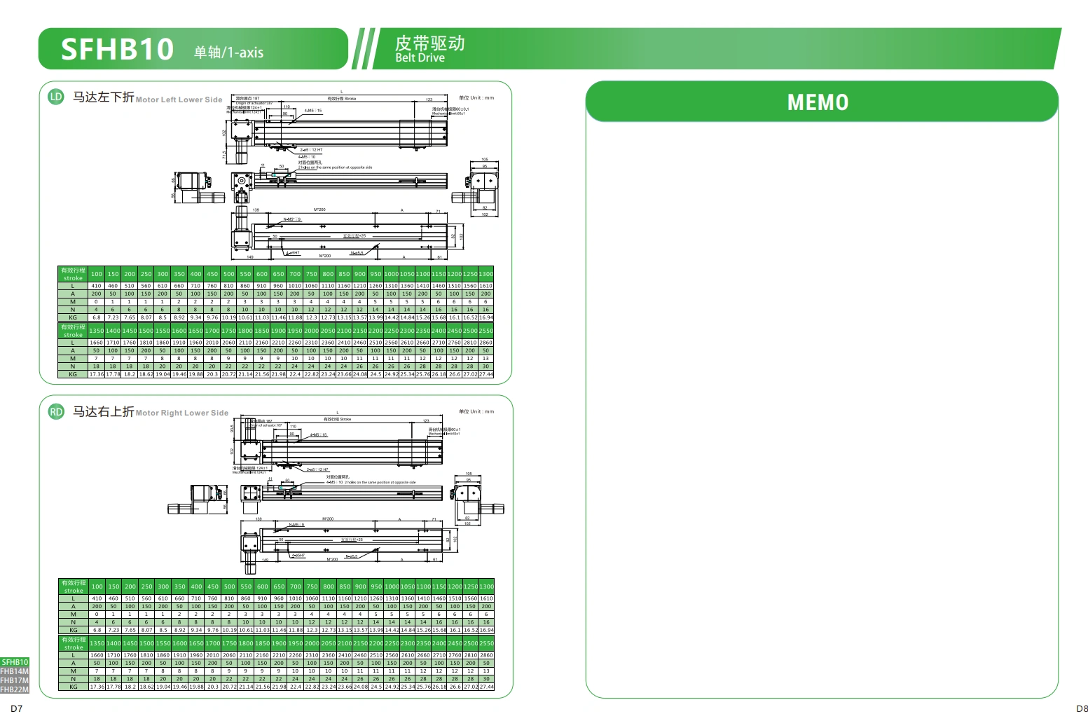 直线电机模组SFHB10 3.png