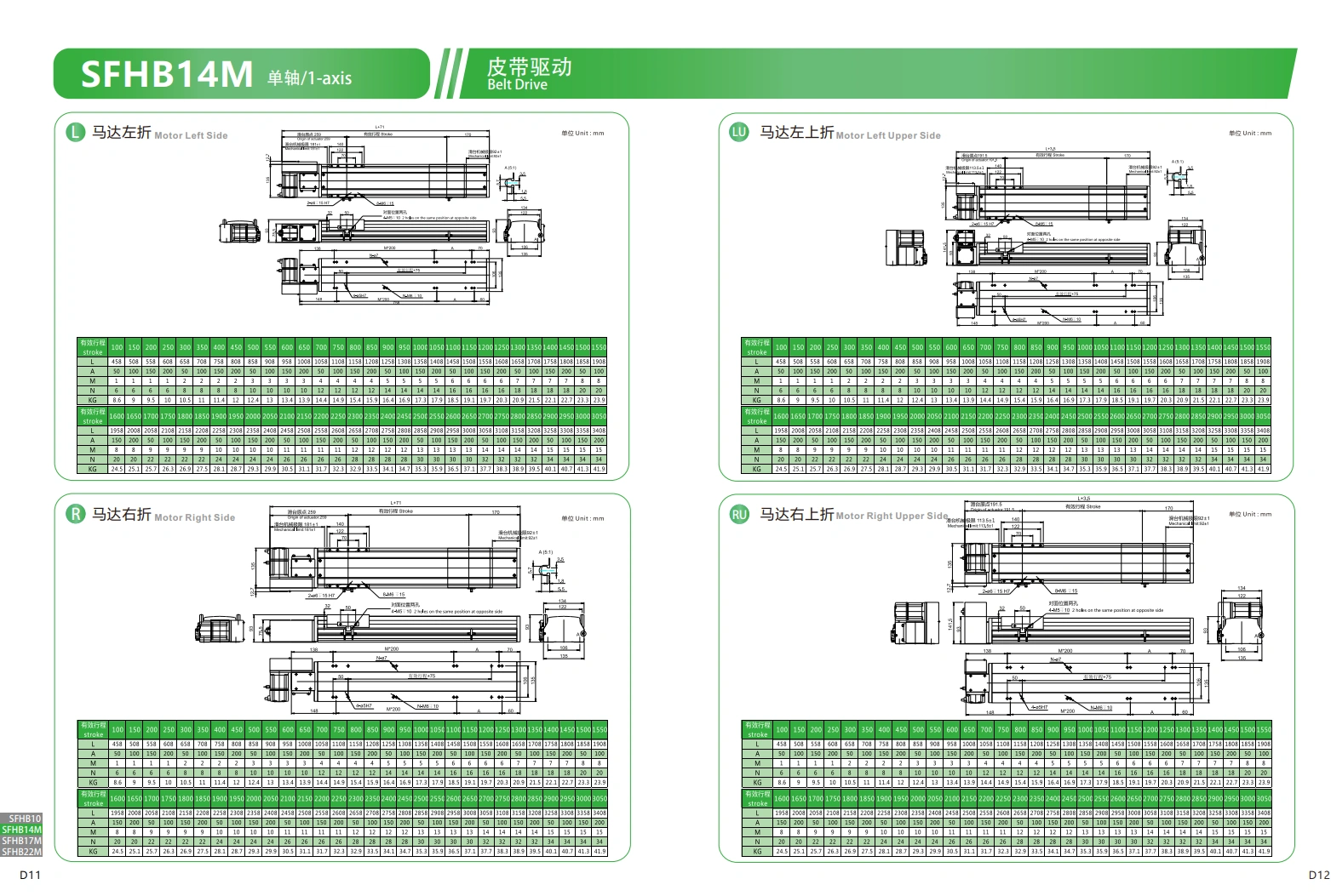 直线电机模组SFHB14M 2.png