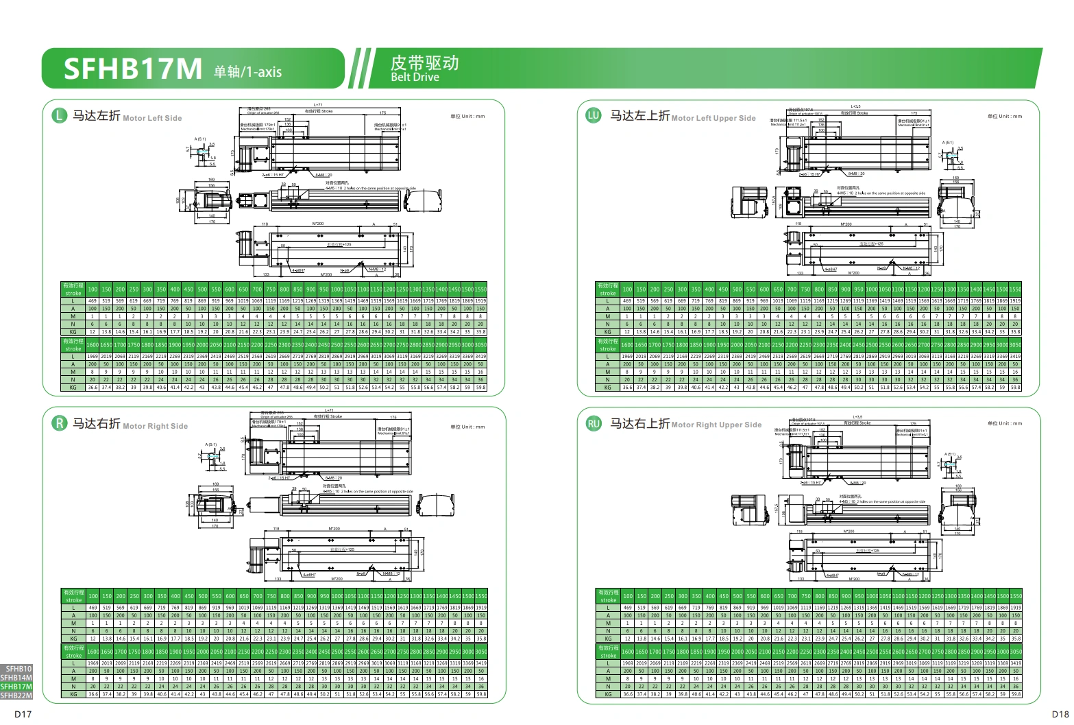 直线电机模组SFHB17M 2.png