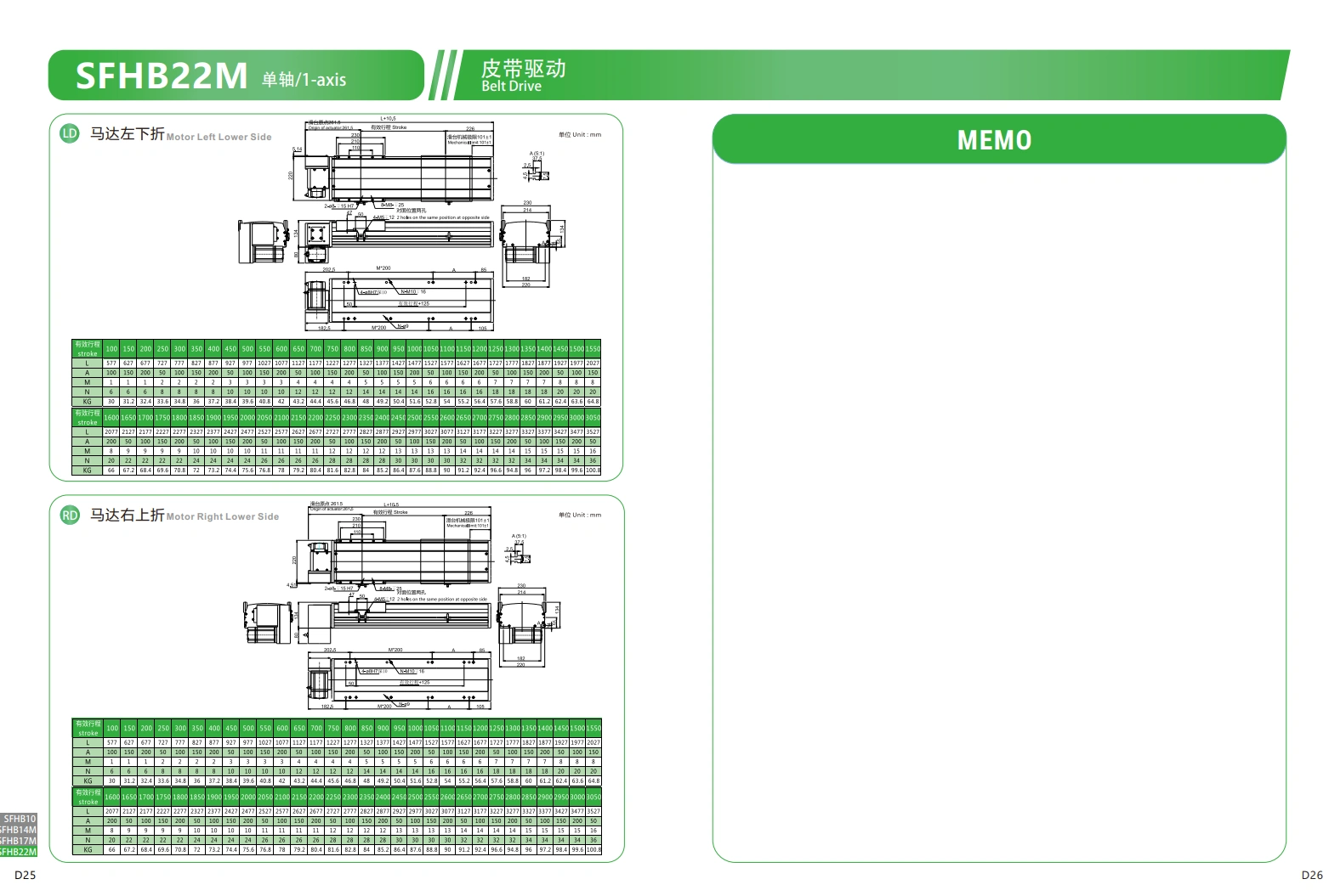 直线电机模组SFHB22M 3.png